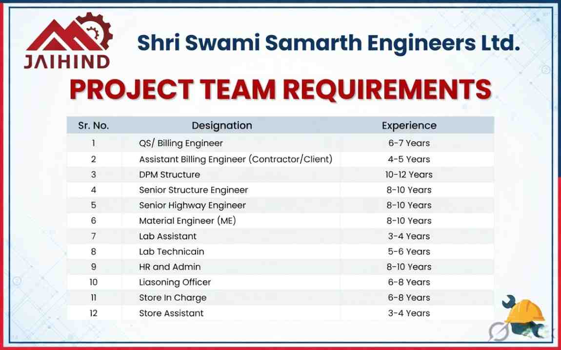 Shri Swami Samarth Engineers Ltd Recruitment 2026 | Billing, Structure, Highway & Store Jobs