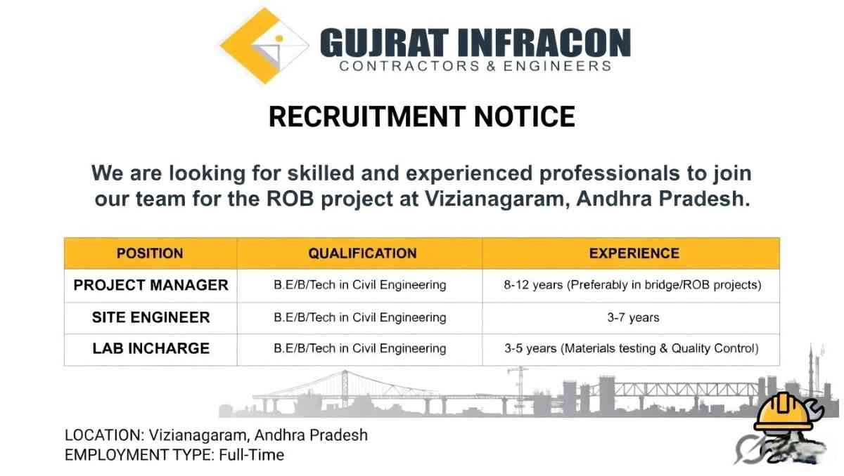 Gujarat Infracon Recruitment 2026 | Project Manager, Site Engineer & Lab Incharge Jobs for ROB Project