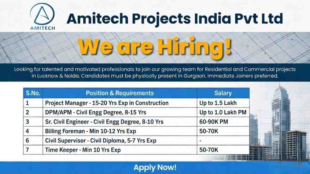 Amitech Projects India Pvt Ltd Recruitment 2026 | Project Manager, Civil Engineer, Billing & Supervisor Jobs