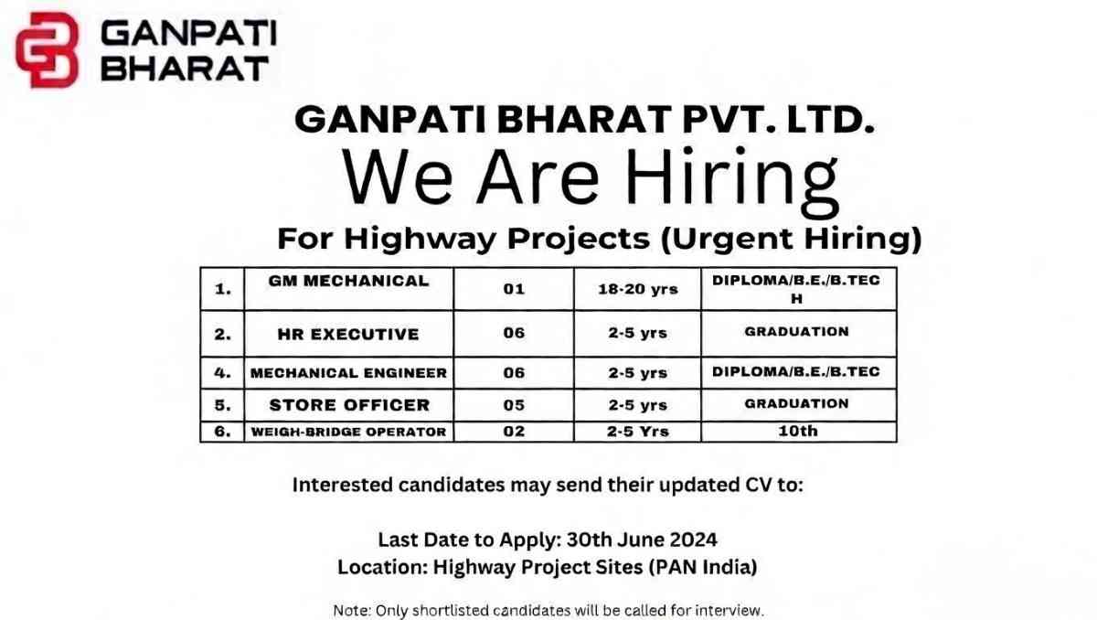 Ganpati Bharat Pvt Ltd Recruitment 2026 | Mechanical, HR, Accounts & Highway Project Jobs