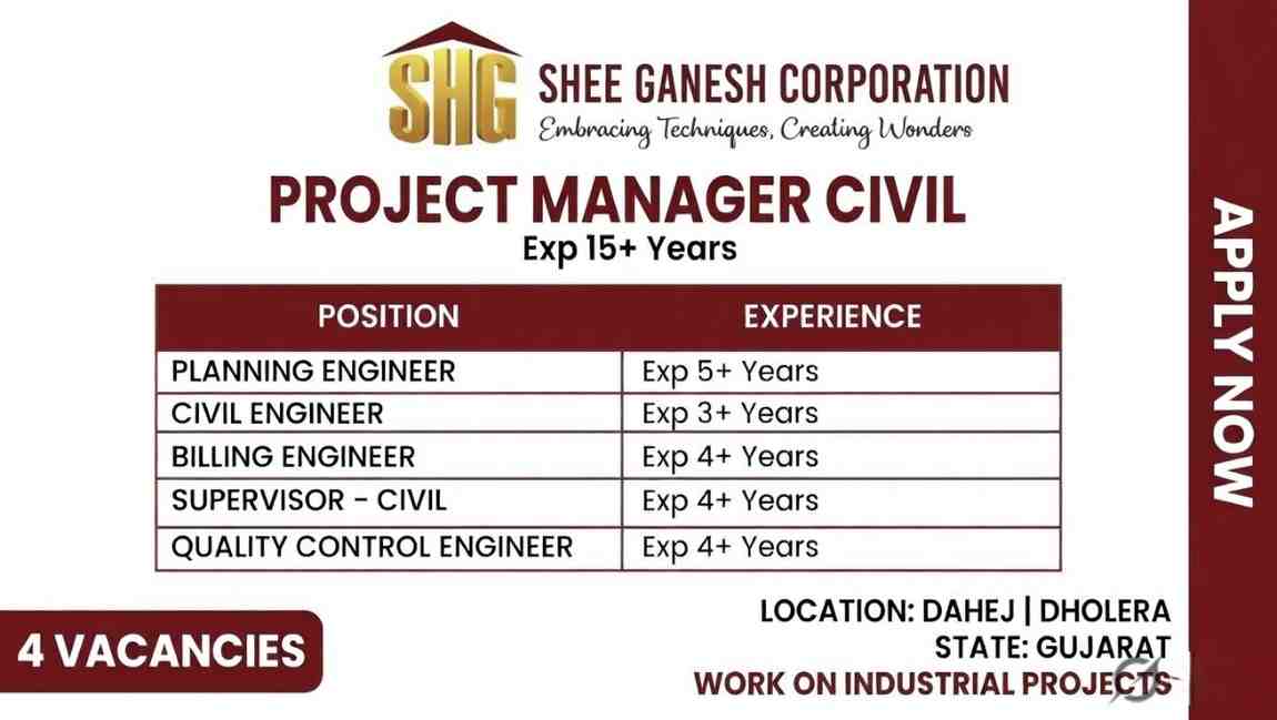 Shree Ganesh Corporation Hiring 2026 | Civil, Planning, Billing Engineer Jobs in Gujarat