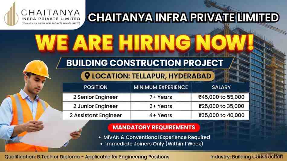 Chaitanya Infra Pvt Ltd Hiring 2026 | Civil Engineer Jobs in Hyderabad | Mivan Experience Required