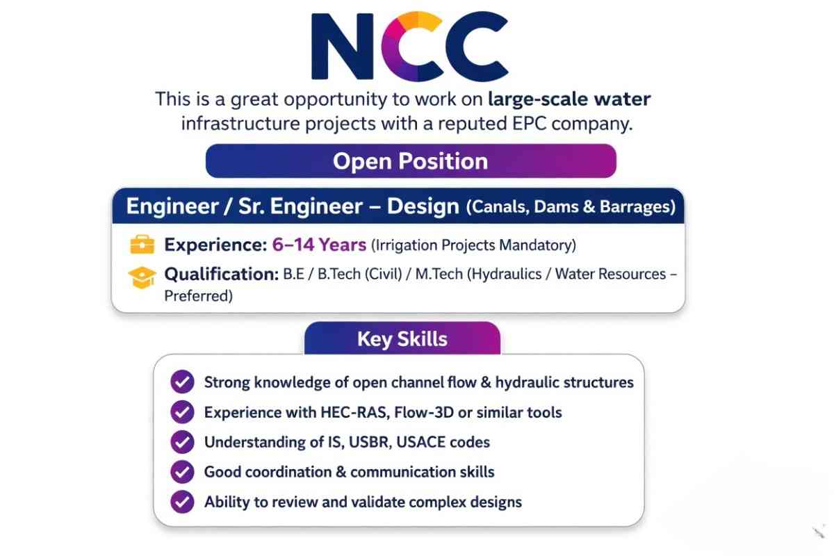 NCC Limited Hiring 2026 | Design Engineer Jobs in Hyderabad | Irrigation Projects Civil Vacancies