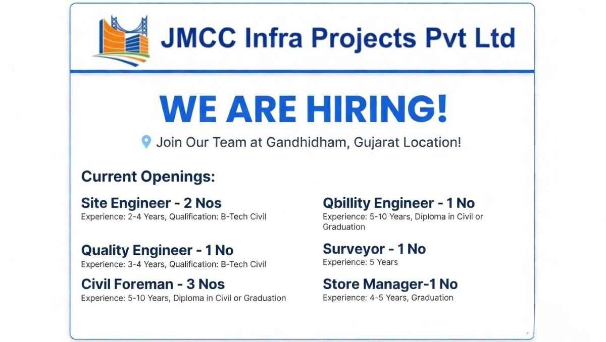 JMCC Infra Projects Hiring 2026 | Civil Engineer, Billing, QA Jobs in Gujarat | Gandhidham Vacancies