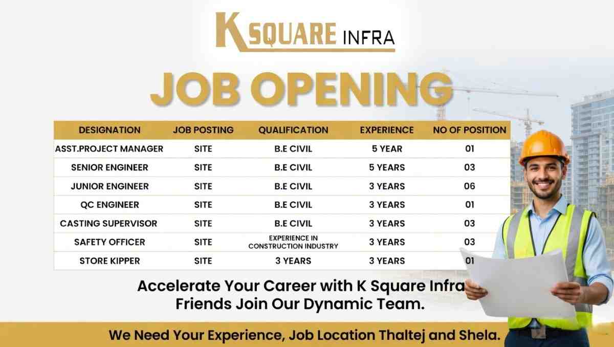 K Square Infra Jobs 2026 Ahmedabad | Civil Engineer, QC, Billing, Safety & Supervisor Hiring