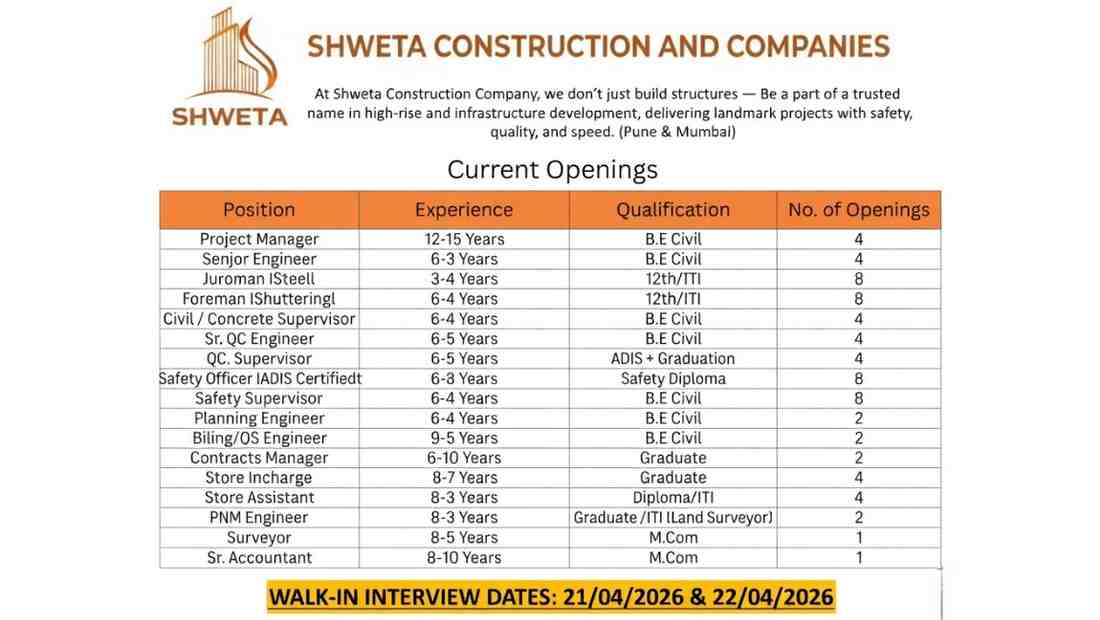 Shweta Construction Jobs 2026 Pune Mumbai | Project Manager, Engineer, Safety, QC, Store Hiring Walk-in