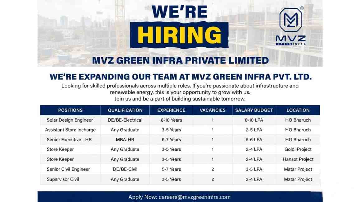 MVZ Green Infra Jobs 2026 Bharuch | Solar Engineer, Civil Engineer, HR, Store Hiring