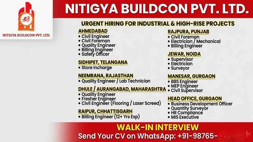Nitigya Buildcon Jobs 2026 India | Civil Engineer, Billing, QA QC, MEP, Supervisor
