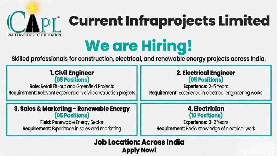 Current Infraprojects Limited Jobs 2026 | Civil Engineer, Electrical Engineer, Electrician Hiring India