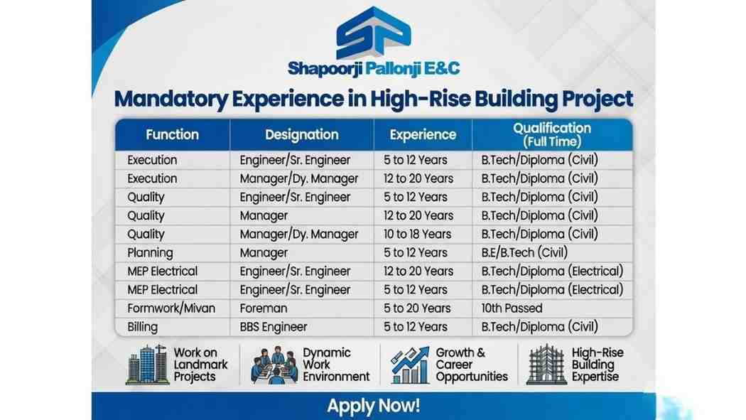 Shapoorji Pallonji Jobs 2026 | High Rise Building Hiring Execution, QA QC, Planning, MEP, Billing