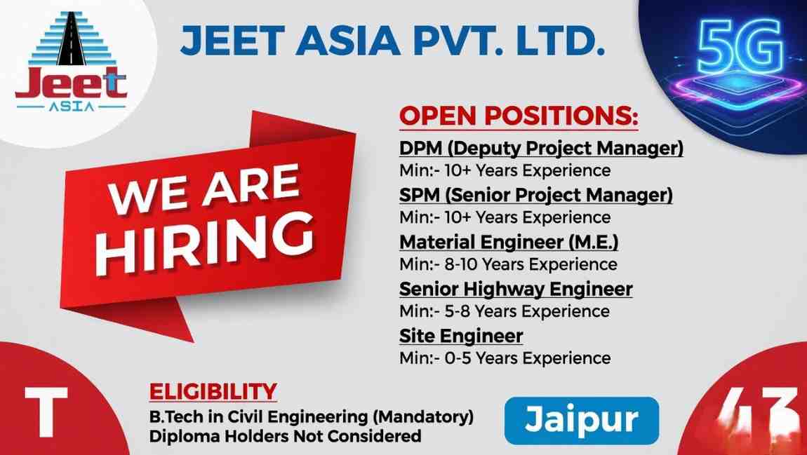 Jeet Asia Pvt Ltd Jobs 2026 Jaipur | Project Manager, Highway Engineer, Site Engineer Hiring