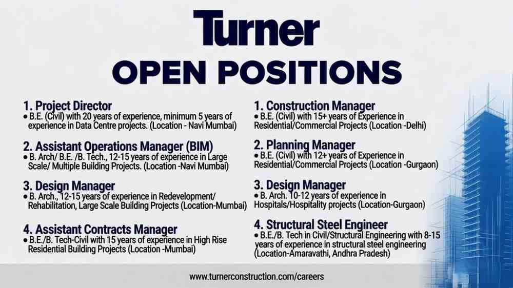 Turner Jobs 2026 India | Project Director, Design Manager, BIM, Planning, Steel Engineer Hiring
