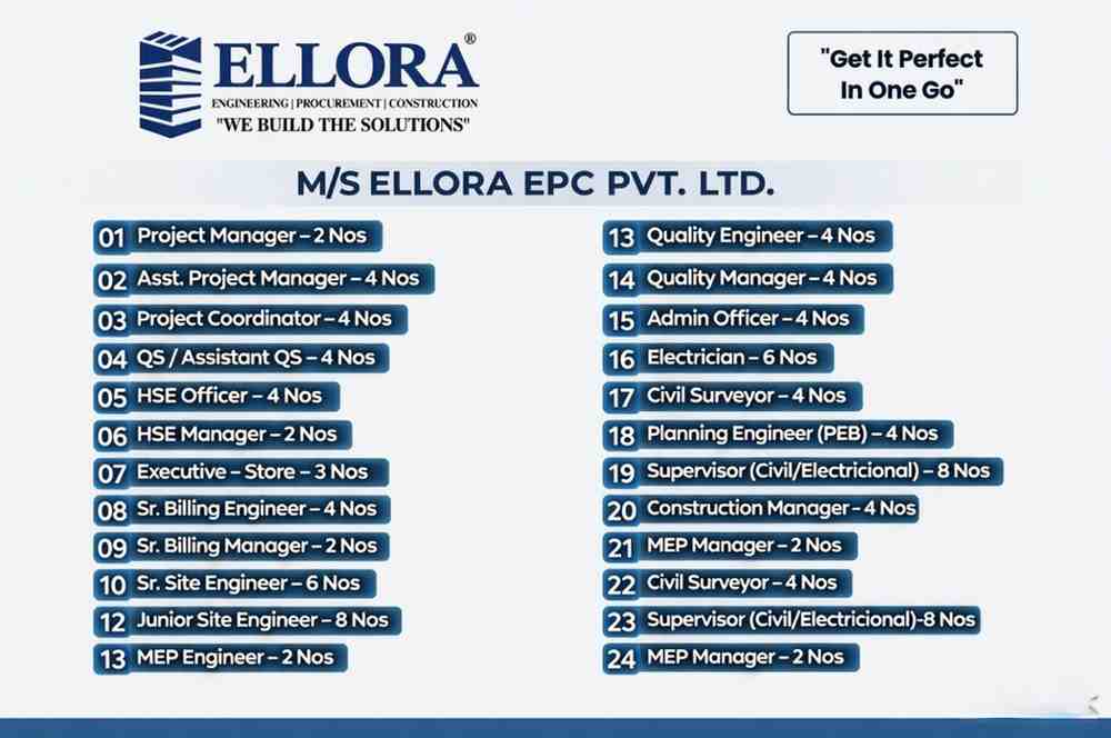 Ellora EPC Pvt Ltd Recruitment 2026 | Project Manager, Engineer, Supervisor & MEP Jobs Walk-in Nashik Pune