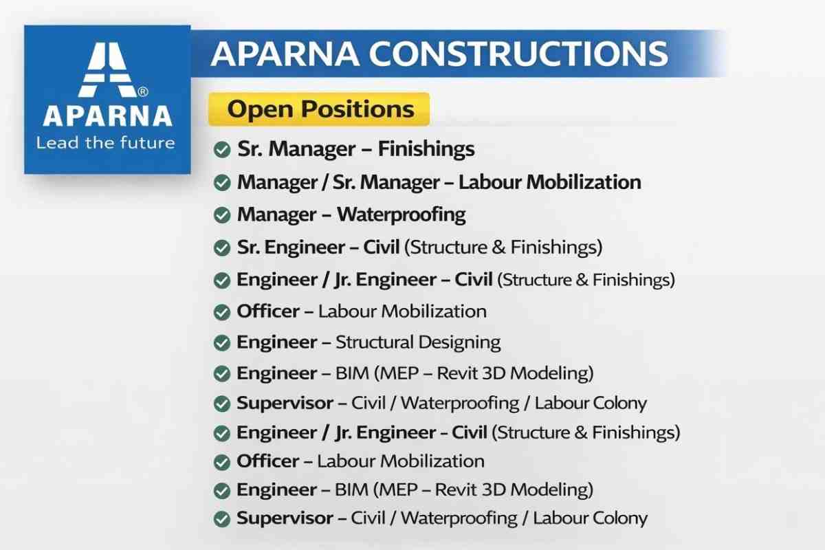Aparna Constructions Recruitment 2026 | Civil Engineer, BIM, Manager & Supervisor Jobs Hyderabad