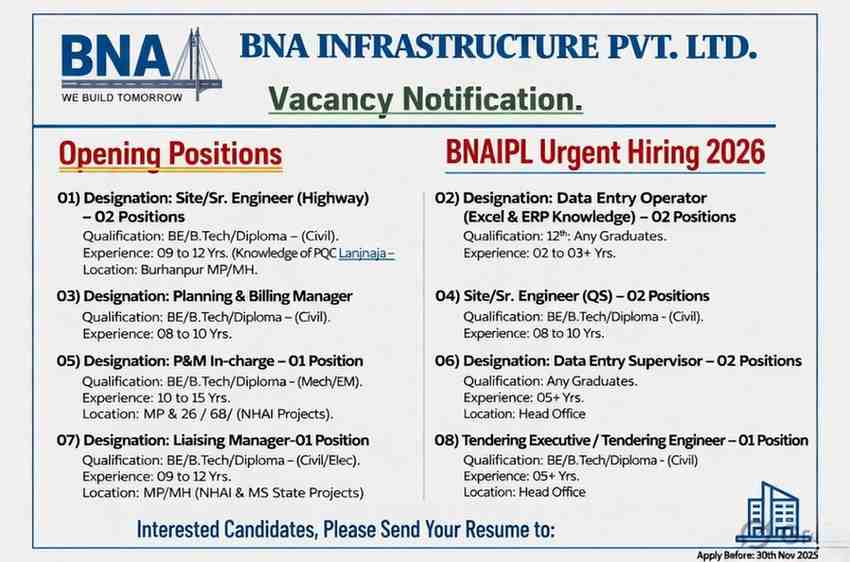 BNA Infrastructure Pvt Ltd Recruitment 2026 | Highway Engineer, QS, Planning Manager & NHAI Jobs