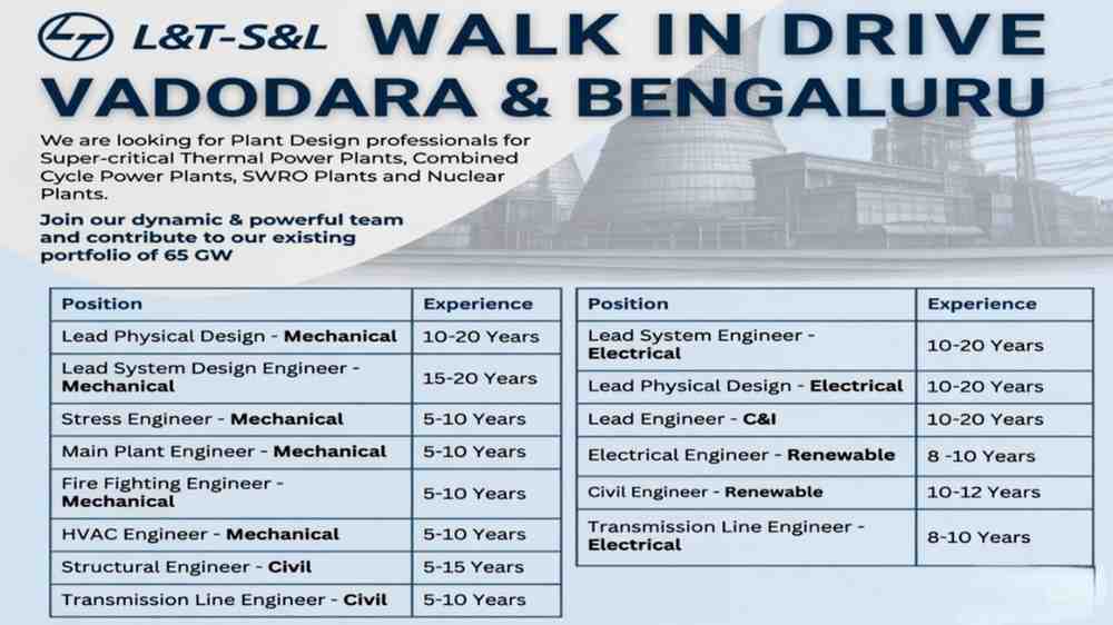 L&T S&L Walk-in Drive 2026 | Mechanical, Civil, Electrical & Renewable Engineer Jobs