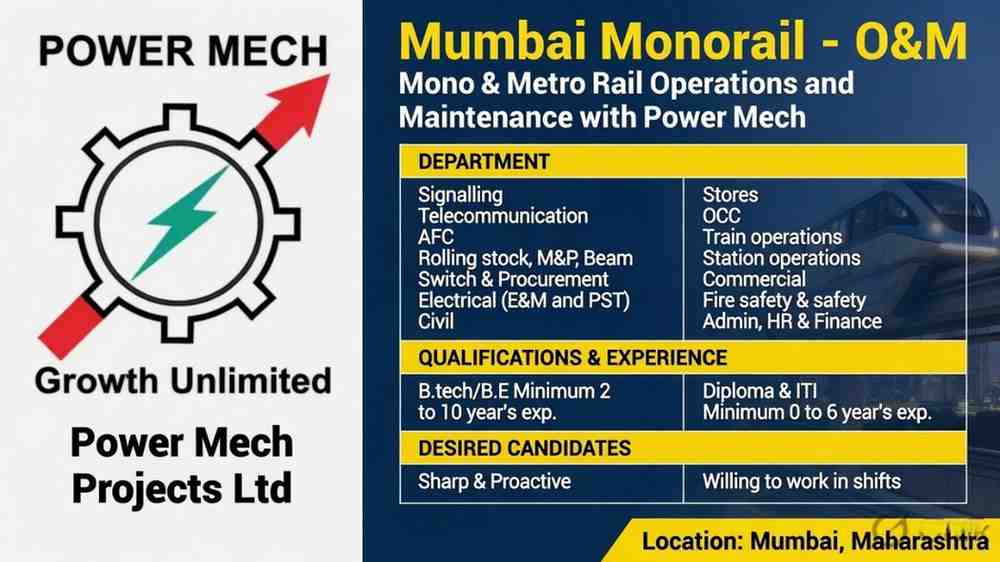 Power Mech Projects Ltd Recruitment 2026 | Metro Rail Jobs Mumbai O&M | Civil, Electrical, Operations & Technician Jobs