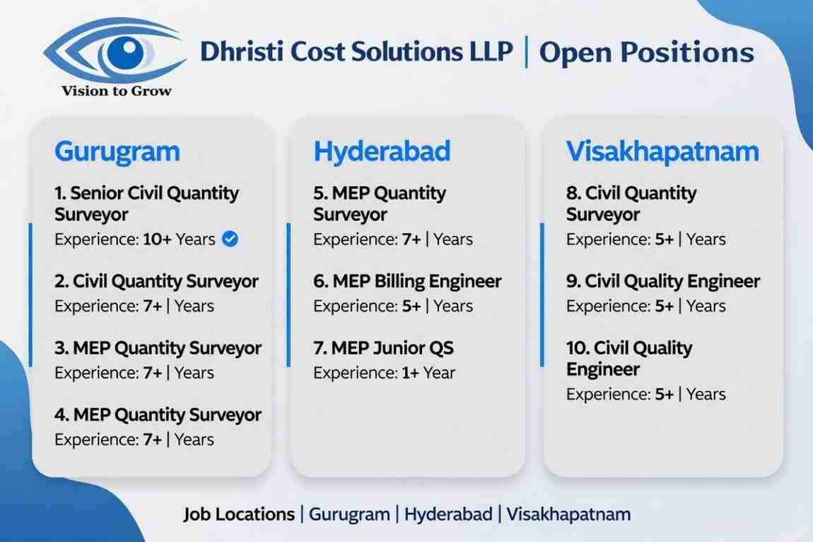 Dhristi Cost Solutions LLP Recruitment 2026 | Quantity Surveyor, Billing & Quality Engineer Jobs