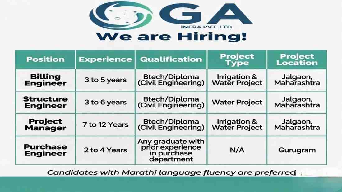 GA Infra Pvt Ltd Recruitment 2026 | Billing, Structure, Project Manager & Purchase Engineer Jobs