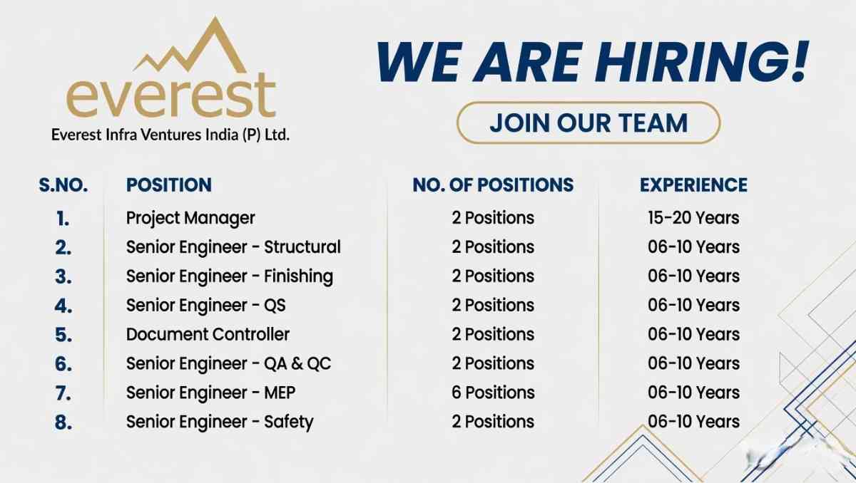 Everest Infra Ventures Recruitment 2026 | Project Manager, QS, MEP, QA QC & Safety Engineer Jobs