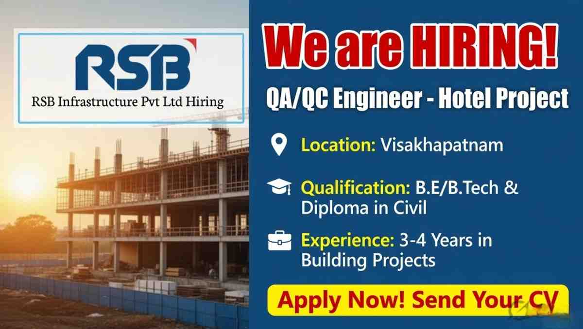 RSB Infrastructure Pvt Ltd Recruitment 2026 | QA QC Engineer Jobs Hotel Project Visakhapatnam
