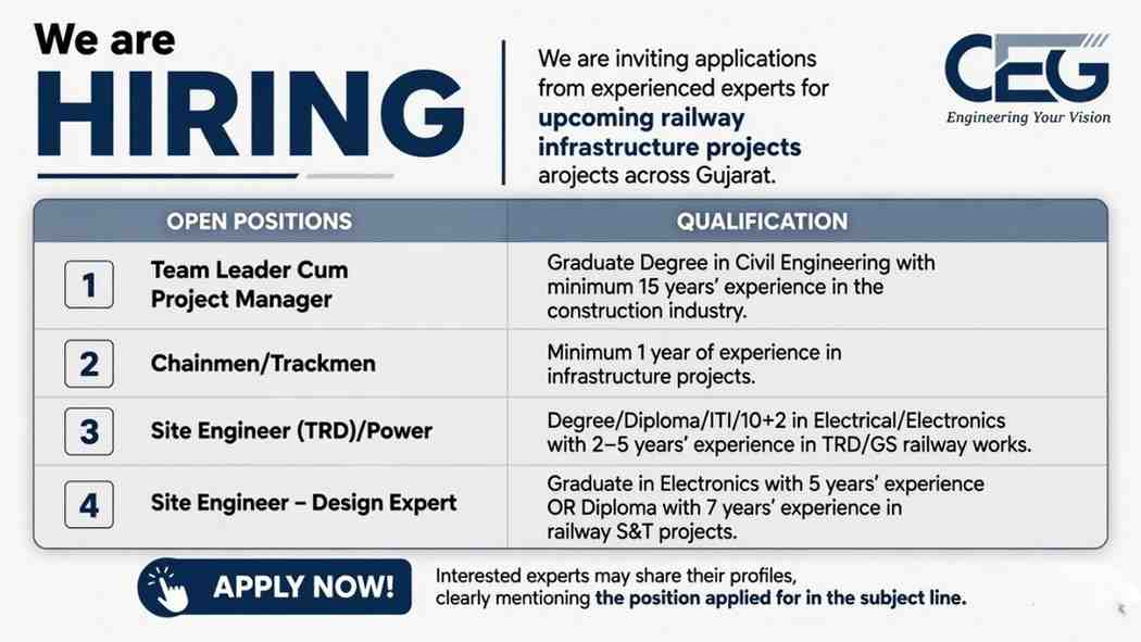 Consulting Engineers Recruitment 2026 | Railway Project Jobs Gujarat | Team Leader, Site Engineer, Trackmen