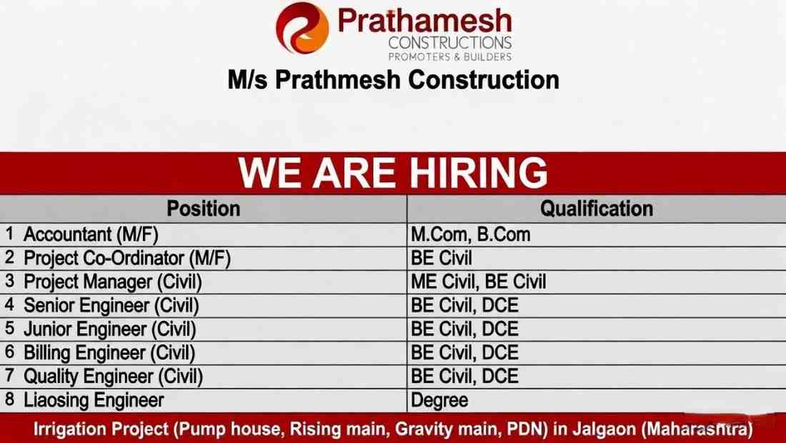 Prathmesh Construction Recruitment 2026 | Civil Engineer, Project Manager, Billing & Accountant Jobs Pune Jalgaon