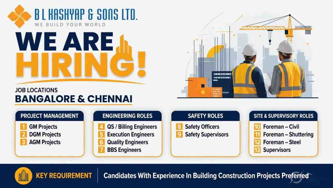 BL Kashyap & Sons Ltd Recruitment 2026 Apply Online | Civil, Billing, Quality & Safety Jobs