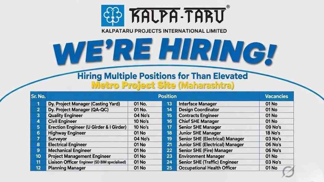 Corrtech Energy Limited Recruitment 2026 | Piping, E&I, QC, Construction & Oil Gas Jobs Gujarat