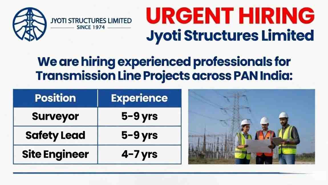 Jyoti Structures Limited Recruitment 2026 | Transmission Line Jobs PAN India