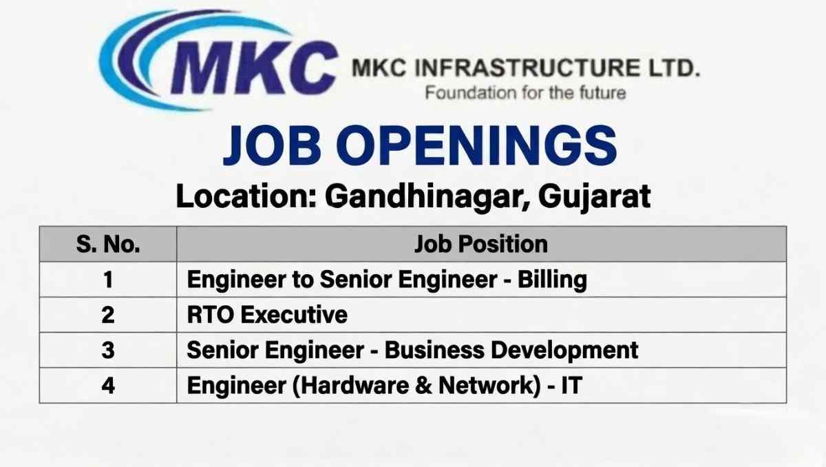 MKC Infrastructure Limited Recruitment 2026 Apply Online | Billing, RTO, BD & IT Jobs