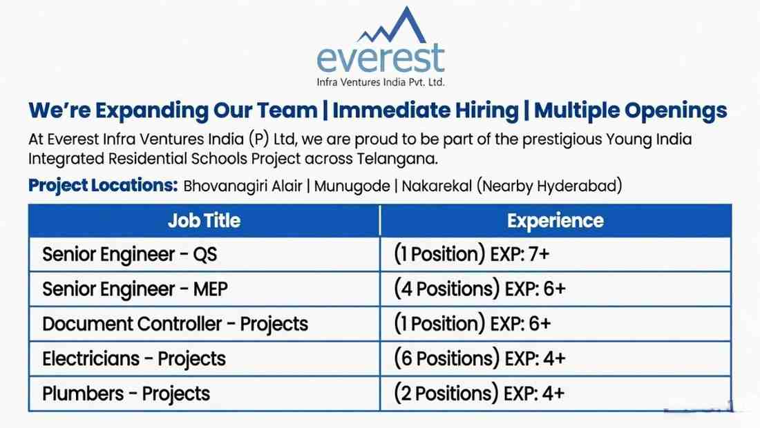Everest Infra Ventures India Pvt Ltd Recruitment 2026 Apply Online | QS, MEP, Electrician & Site Jobs Telangana