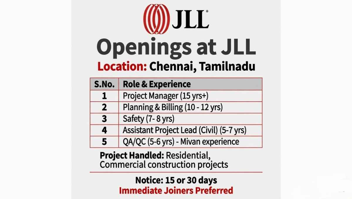 JLL India Recruitment 2026 | Project Manager, Planning, QA/QC & Safety Jobs Chennai