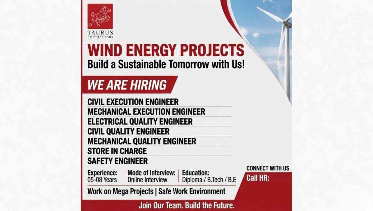 Taurus Contractors Recruitment 2026 | Wind Energy Project Jobs (Civil, Mechanical, Electrical, Safety)