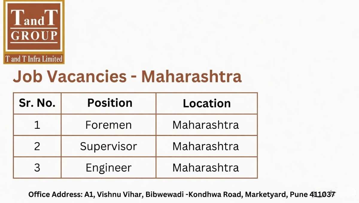 T And T Infra Ltd Recruitment 2026 | Foreman, Supervisor & Engineer Jobs Maharashtra