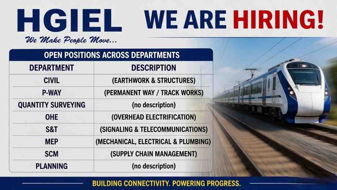 HG Infra Engineering Limited Recruitment 2026 | Railway & Metro Project Jobs Across India