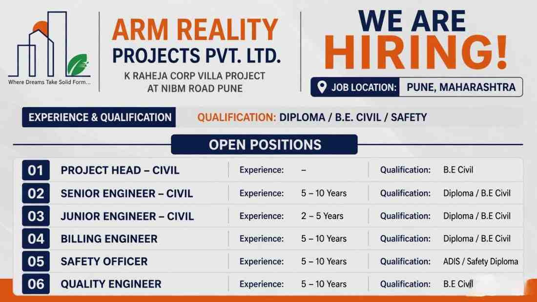 ARM Reality Projects Pvt Ltd Recruitment 2026 | Civil, Billing, Safety & QA/QC Jobs Pune