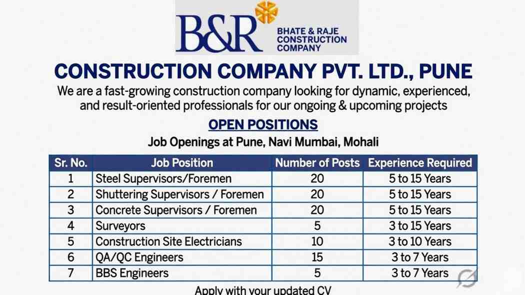 Bhate & Raje Construction Company Pvt Ltd Recruitment 2026 | Supervisor, QA/QC, BBS & Electrician Jobs