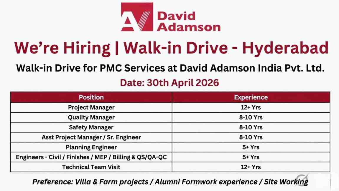 David Adamson India Pvt Ltd Recruitment 2026 Walk-in Interview | PMC, Civil, QA/QC, MEP & Planning Jobs Hyderabad