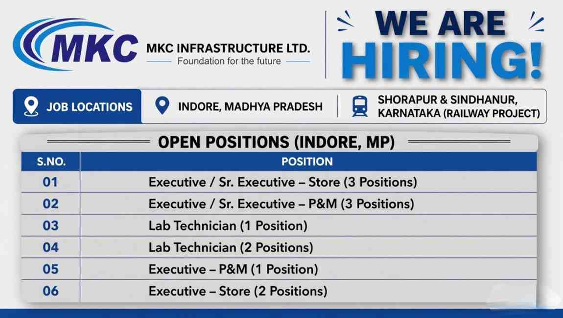 MKC Infrastructure Ltd MKC Infrastructure Ltd Vacancy | For Its Railway & Highway Projects In Madhya Pradesh And Karnataka