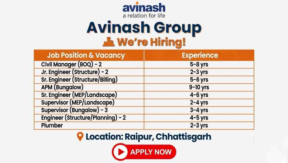 Avinash Group Recruitment 2026 | Civil Engineer, Supervisor, MEP Jobs in Raipur
