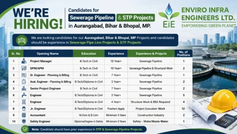 Enviro Infra Engineers Ltd Recruitment 2026 | STP & Sewerage Project Jobs | Civil Engineer Walk-in Bhopal