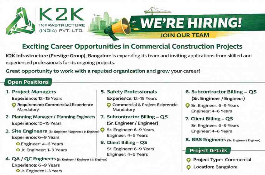 K2K Infrastructure (Prestige Group) Recruitment 2026 | Civil Engineer, Planning, QA/QC & Project Jobs in Bangalore