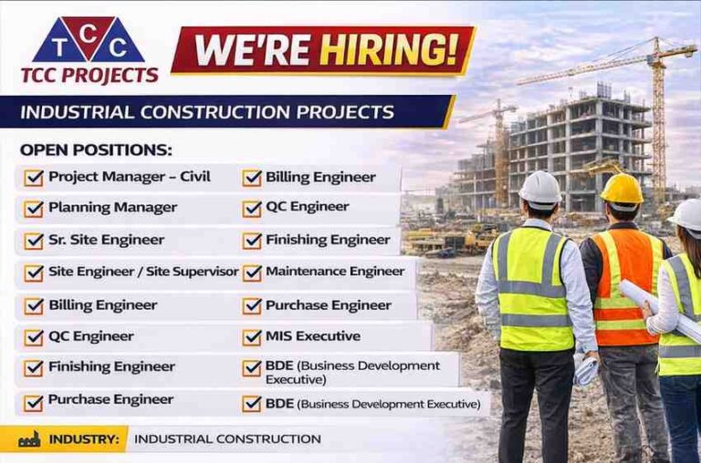 TCC Project Pvt Ltd Recruitment 2026 | For Planning, Billing, Quality, and Management Roles