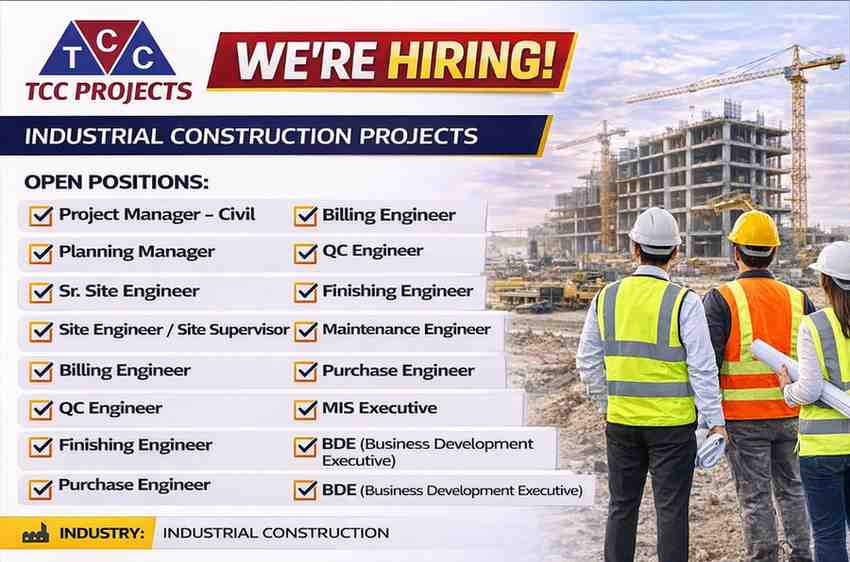 TCC Project Pvt Ltd Recruitment 2026 | For Planning, Billing, Quality, and Management Roles