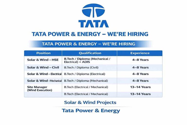 Tata Power Recruitment 2026 | Solar & Wind Energy Jobs | Civil, Electrical, Mechanical EngineersTata Power Recruitment 2026 | Solar & Wind Energy Jobs | Civil, Electrical, Mechanical Engineers