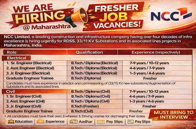 NCC Limited Recruitment 2026 | Electrical & Civil Engineer Jobs for Substation Projects in Maharashtra