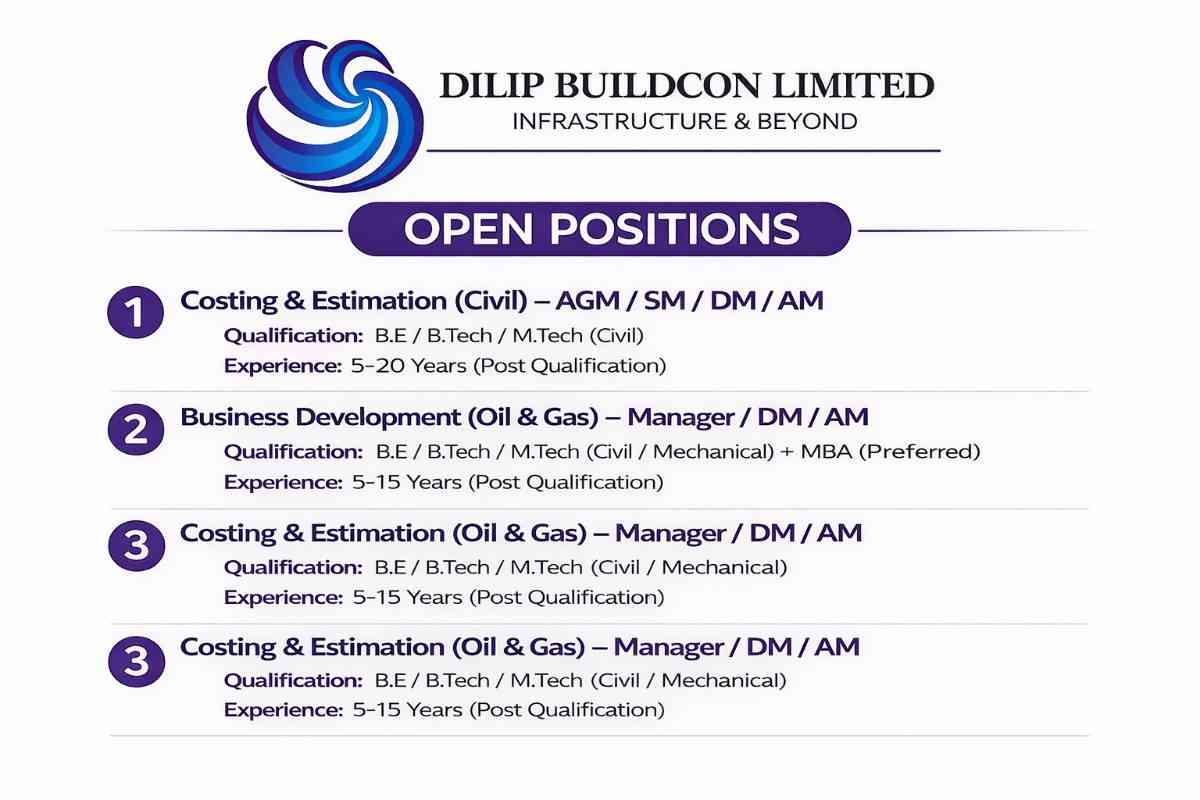 Dilip Buildcon Limited Recruitment 2026 | Costing Estimation & Business Development Jobs in Delhi | DBL Hiring