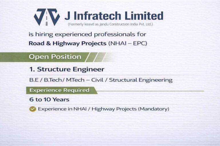 J Infratech Ltd Recruitment 2026 | Structure Engineer Jobs in Gujarat | NHAI EPC Highway Projects