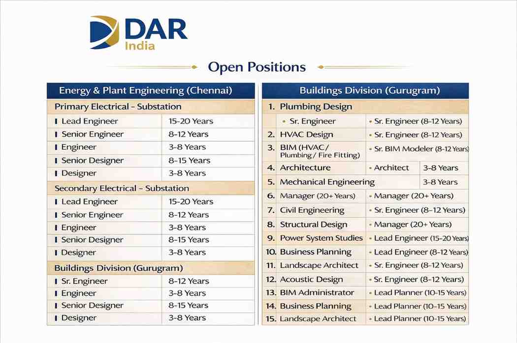 DAR India Hiring 2026 | Engineering & BIM Jobs Chennai & Gurugram
